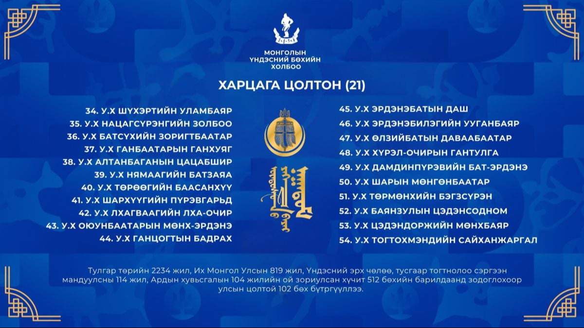 content 2453 Бөх наадам5